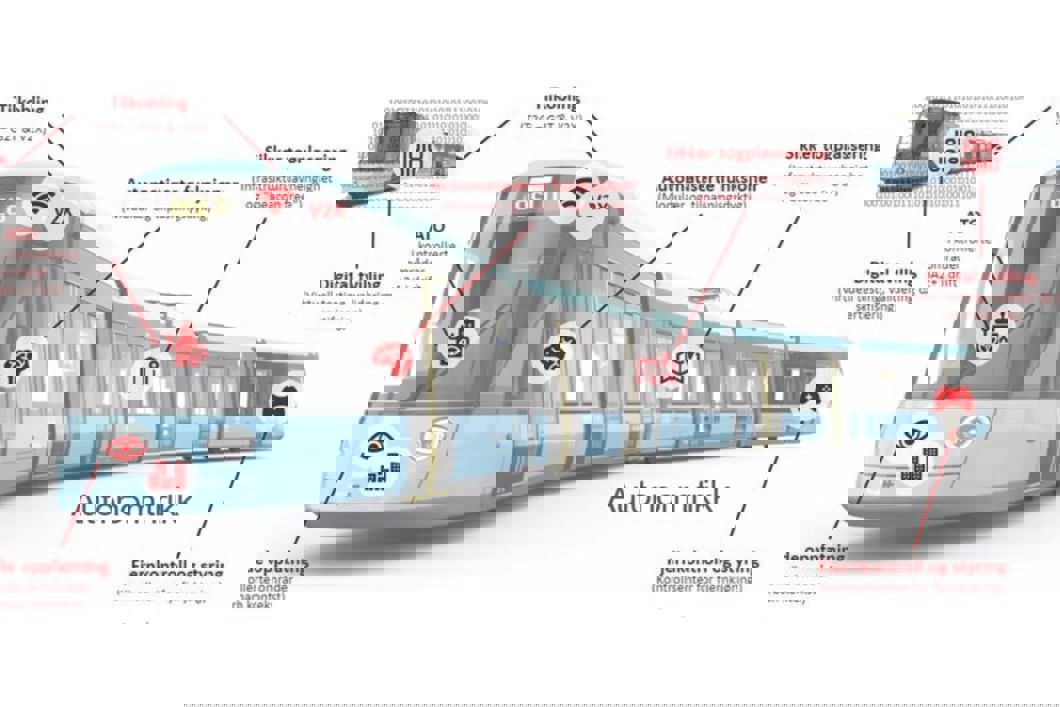 Infografikk som beskriver den nye Oslo-trikkens kvalifikasjoner. 