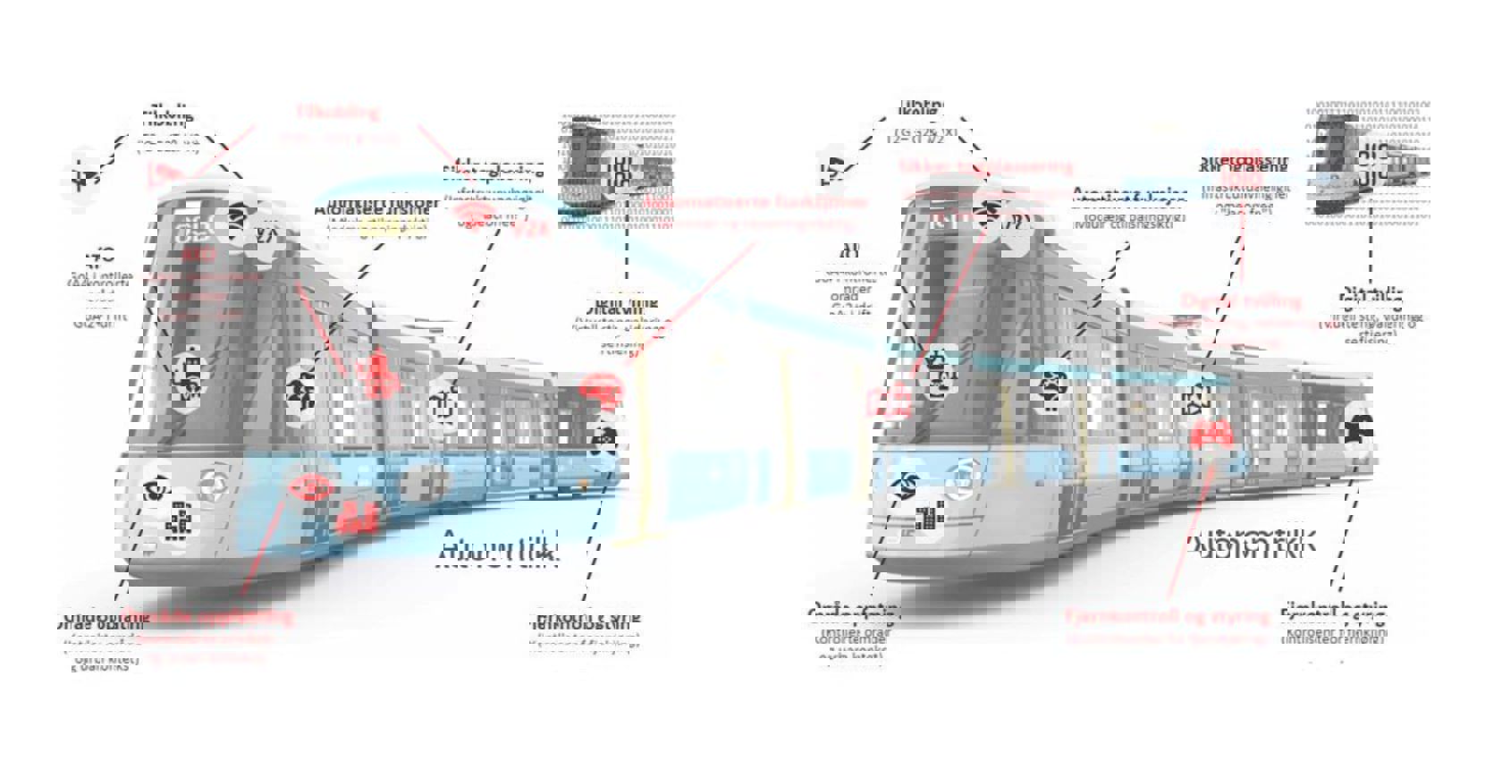 Infografikk som beskriver den nye Oslo-trikkens kvalifikasjoner. 